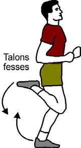 Résultat de recherche d'images pour "talons aux fesses"